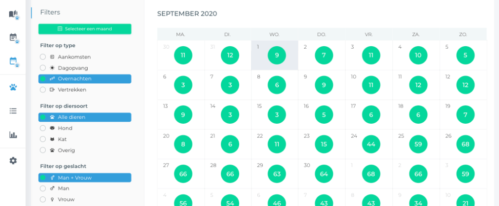 Nieuwe filters in alle planning-tools KennelCare